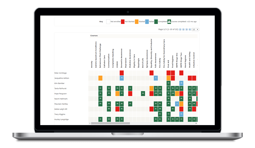 e learning for health and social care